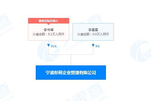 社會經(jīng)濟咨詢服務 賦能企業(yè)決策與區(qū)域發(fā)展的戰(zhàn)略伙伴